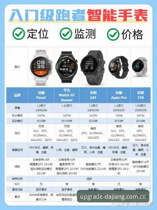 大江体育新旧登录通道对比：v2.1.1版本升级带来了什么？