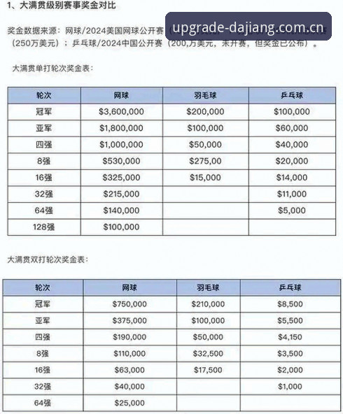 大江体育新版本功能完整使用指南：从登录到赛事数据的全链路升级