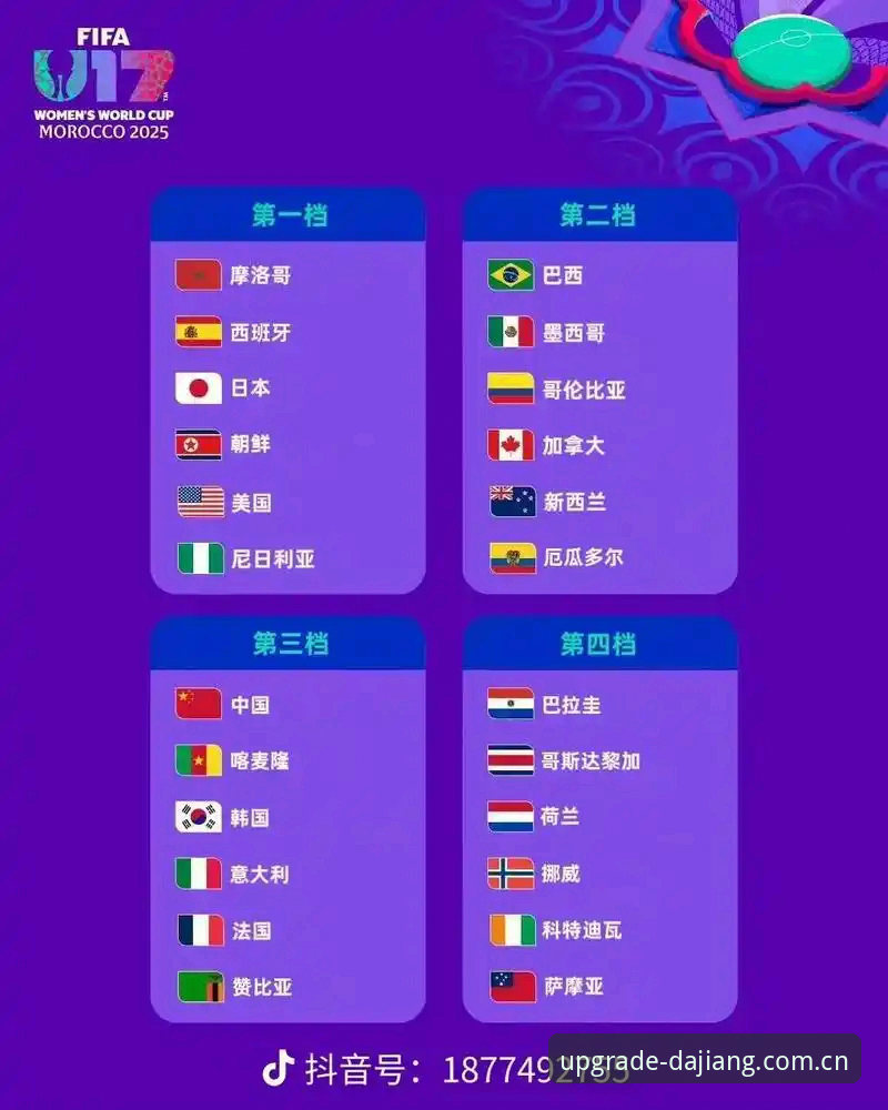 U17世界杯抽签结果解读：大江体育移动端适配观赛指南与赛事数据分析